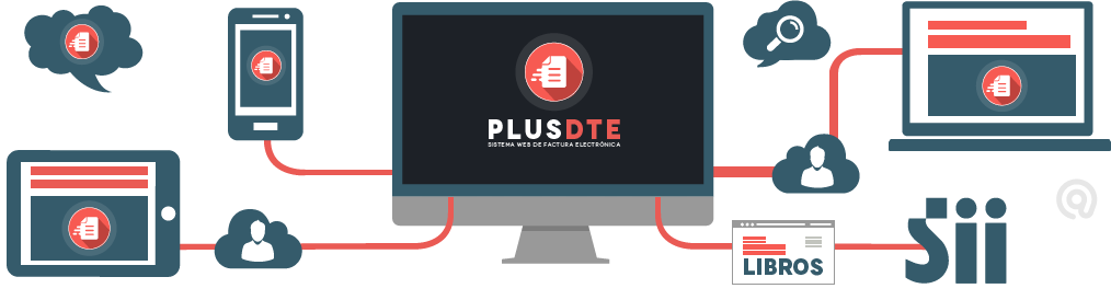 plus dte optimizado para la web
